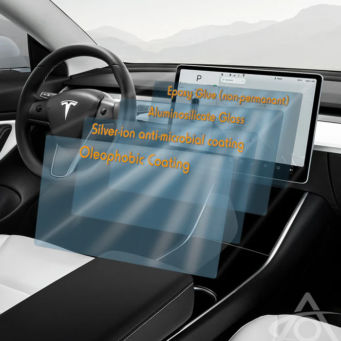 Ultra-Premium 9H Tempered Glass Screen Protectors for Classic Model 3 & Model Y