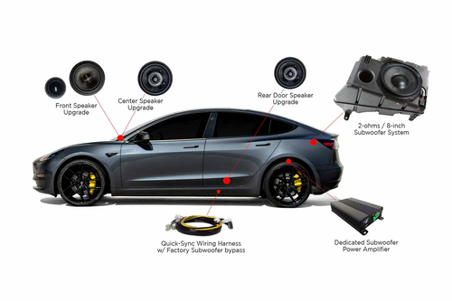Audiophile Sound Upgrade for Tesla Model 3/Y — Enhanced Speakers, Subwoofer & Amplifier