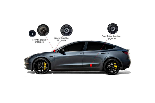 Audiophile Sound Upgrade for Tesla Model 3/Y — Enhanced Speakers, Subwoofer & Amplifier